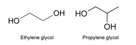 antifreeze glycol nanoparticles safe propylene works better added ethylene viscosity